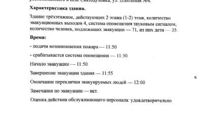 Акт практической тренировки